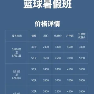  专业篮球运动员的情绪管理培训课程：提升赛场表现的关键