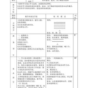 篮球力量训练的方法和手段包括